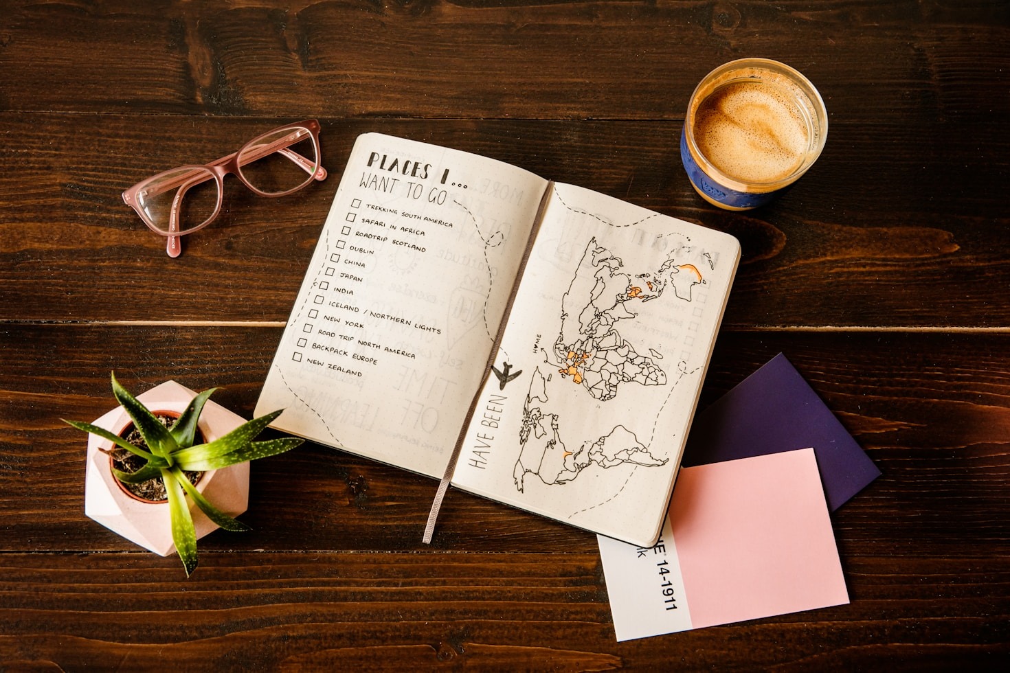 Transforming Your Wanderlust Into Real Memories